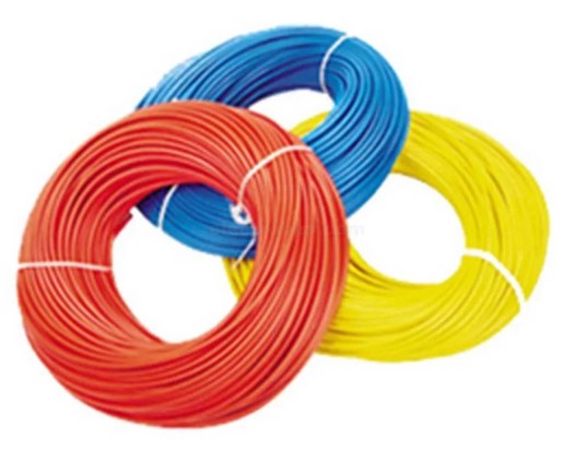 Cables